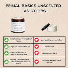 Primal Basics texture close-up shows melt-in texture ideal for daily use