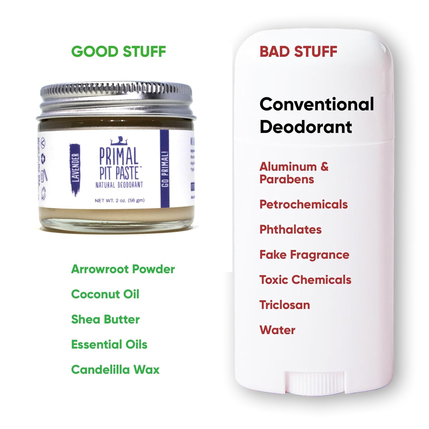 Eco-friendly recyclable packaging for Primal Pit Paste Patchouli deodorant
