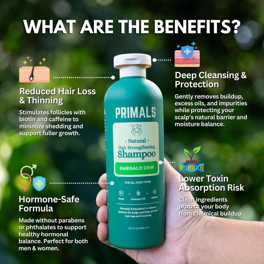 PRIMALS Hair Strengthening Shampoo pump view highlights easy daily use.