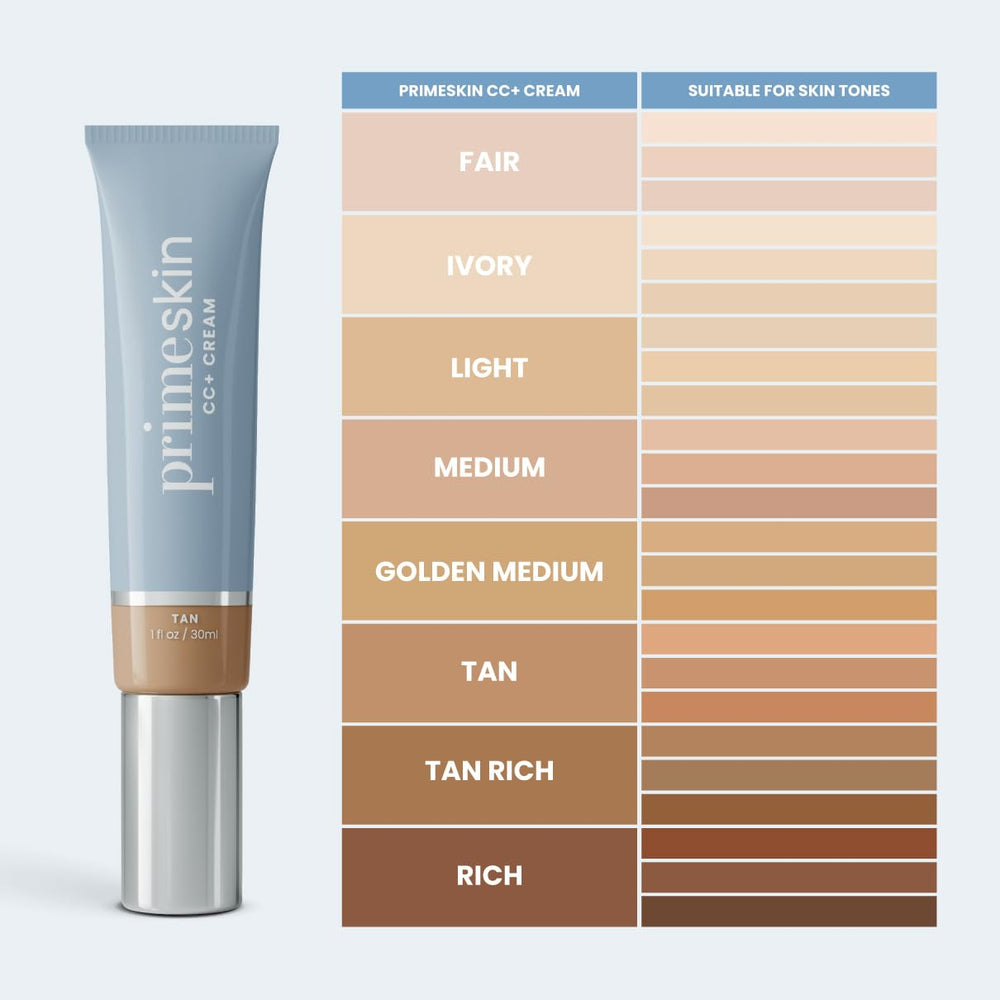 PrimePrometics PrimeSkin CC+ Cream demonstrates crease-free wear on mature skin.