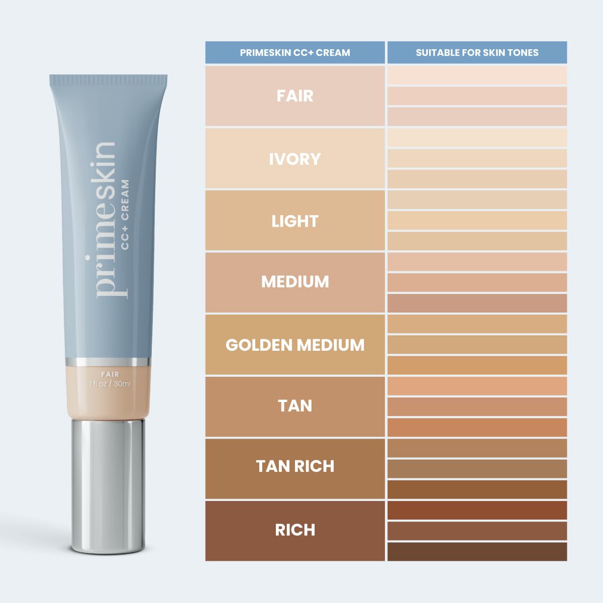 PrimePrometics PrimeSkin CC+ Cream fingers applying for even tone.