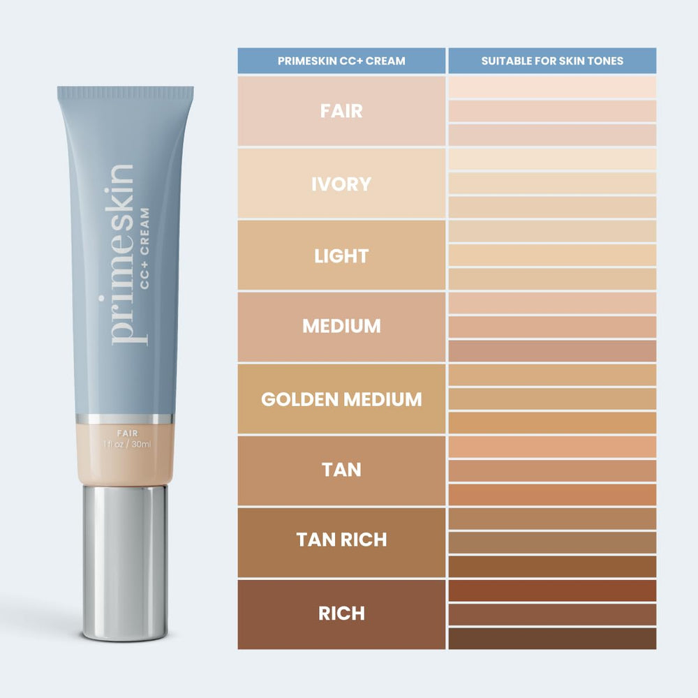 PrimePrometics PrimeSkin CC+ Cream fingers applying for even tone.