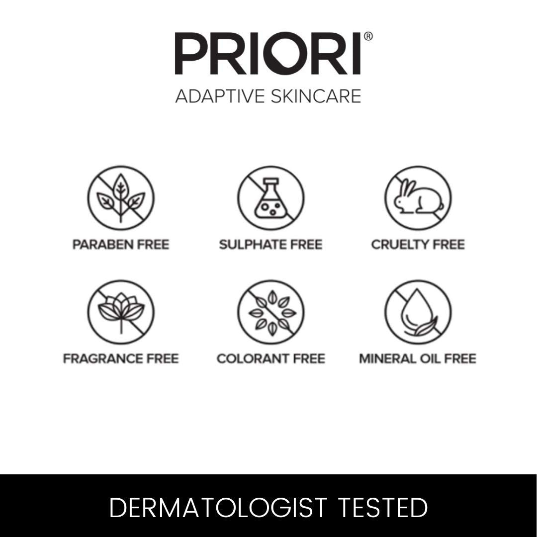 PRIORI Gel Perfector contains LCA and pentapeptide-4 to support a refined skin texture.