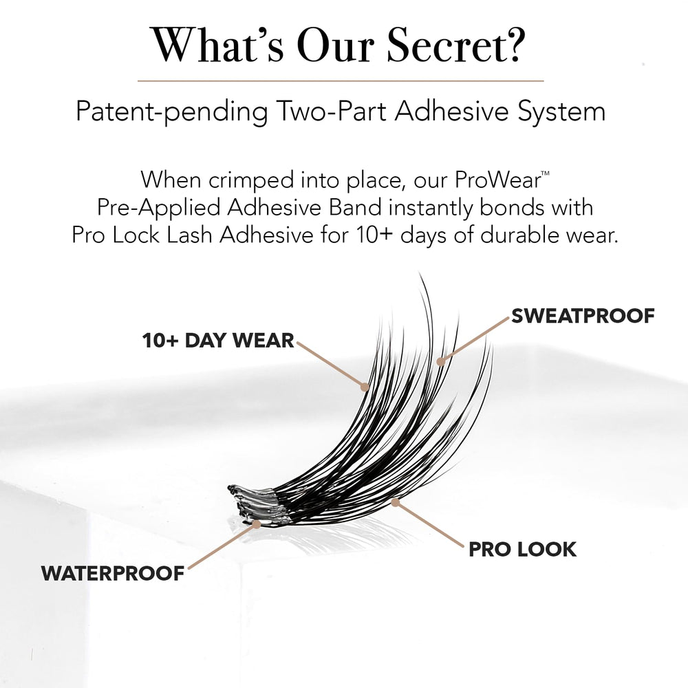 Pro Lash ProWear waterproof and sweatproof wear for active days