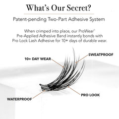 Pro Lash ProWear waterproof and sweatproof wear for active days