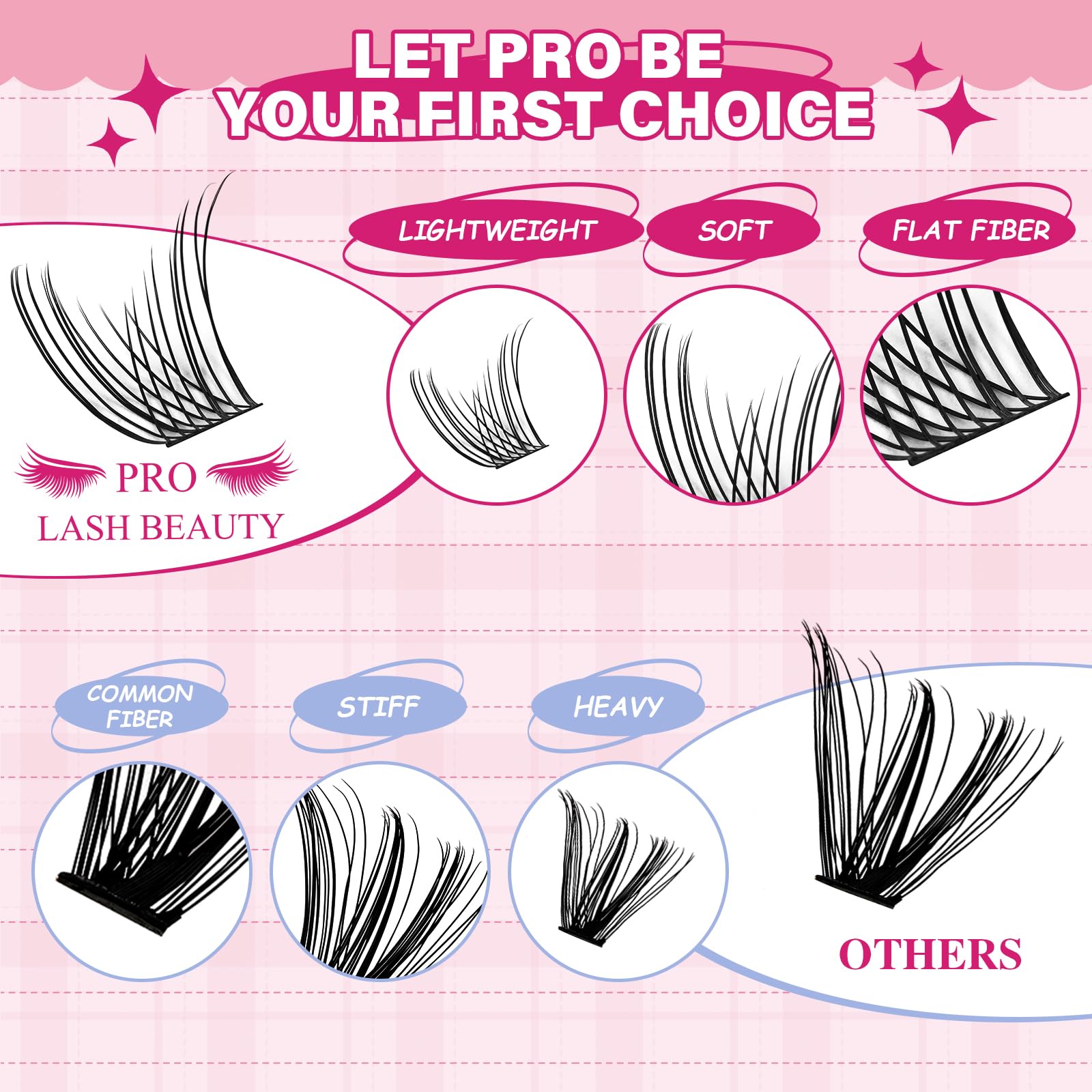 PRO LASHBEAUTY Individual clusters in varied lengths enable versatile DIY styling