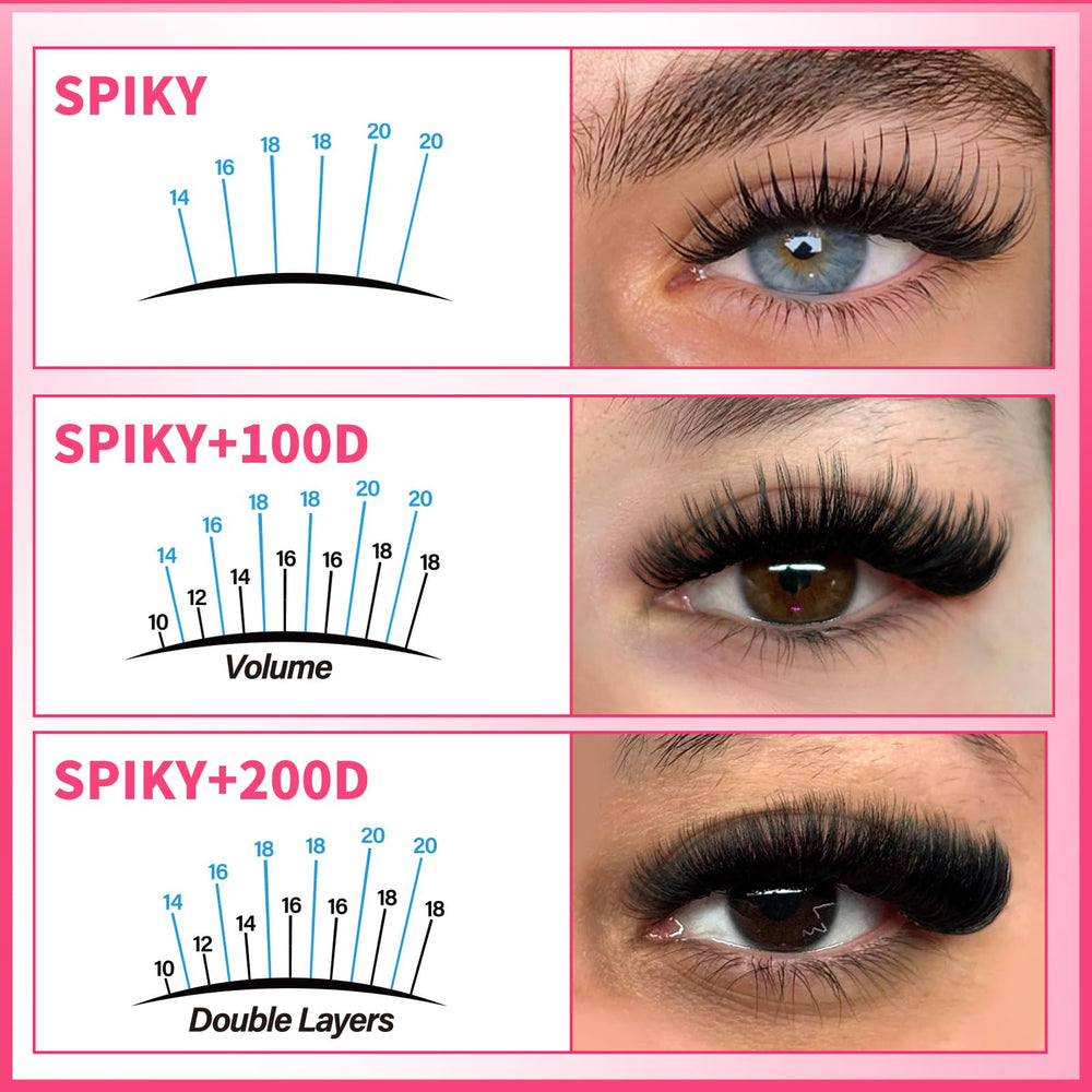 PRO LASHBEAUTY lash applicator tweezers enable precise cluster placement.