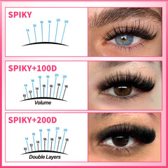 PRO LASHBEAUTY lash applicator tweezers enable precise cluster placement.