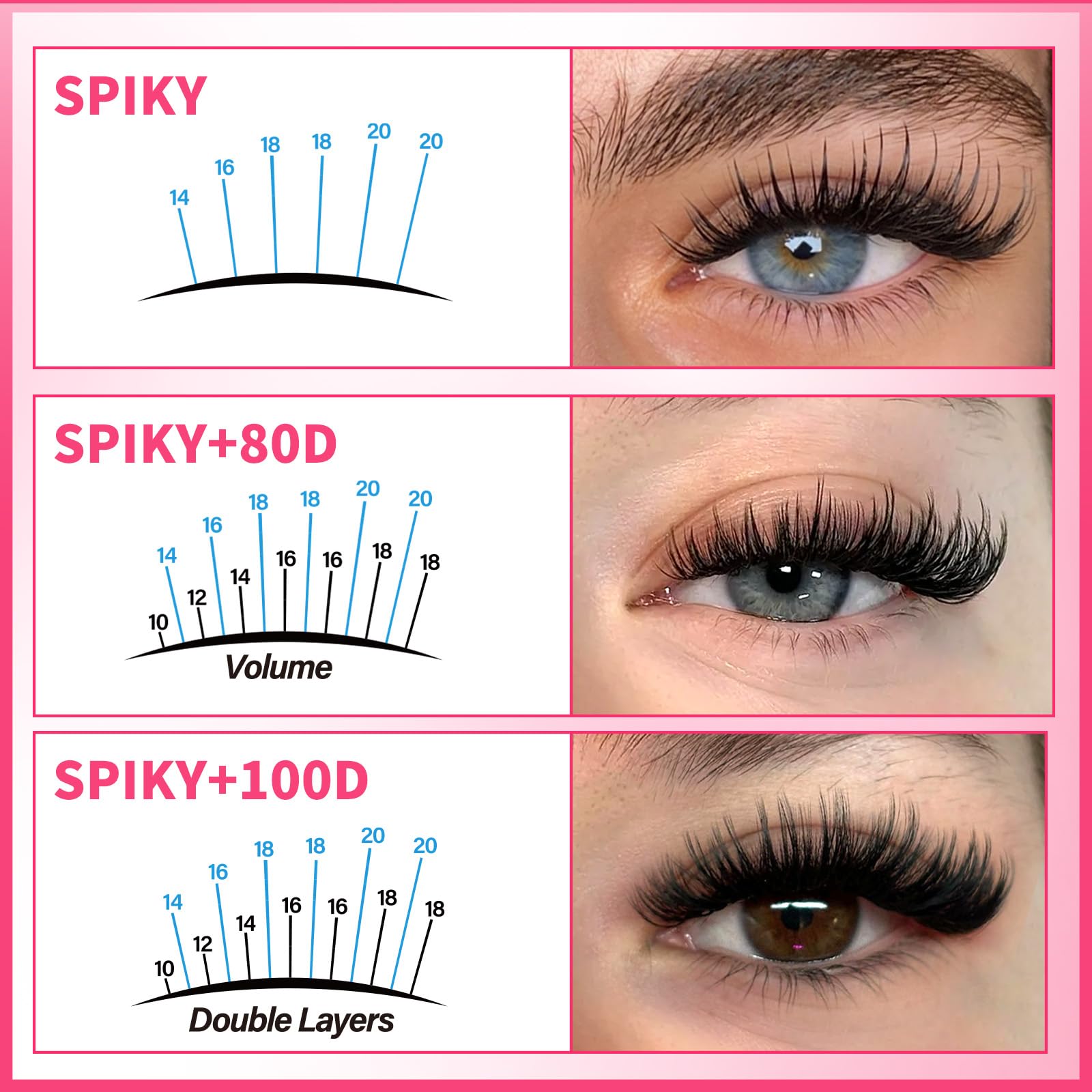 PRO LASHBEAUTY lash applicator tweezers enable precise placement.