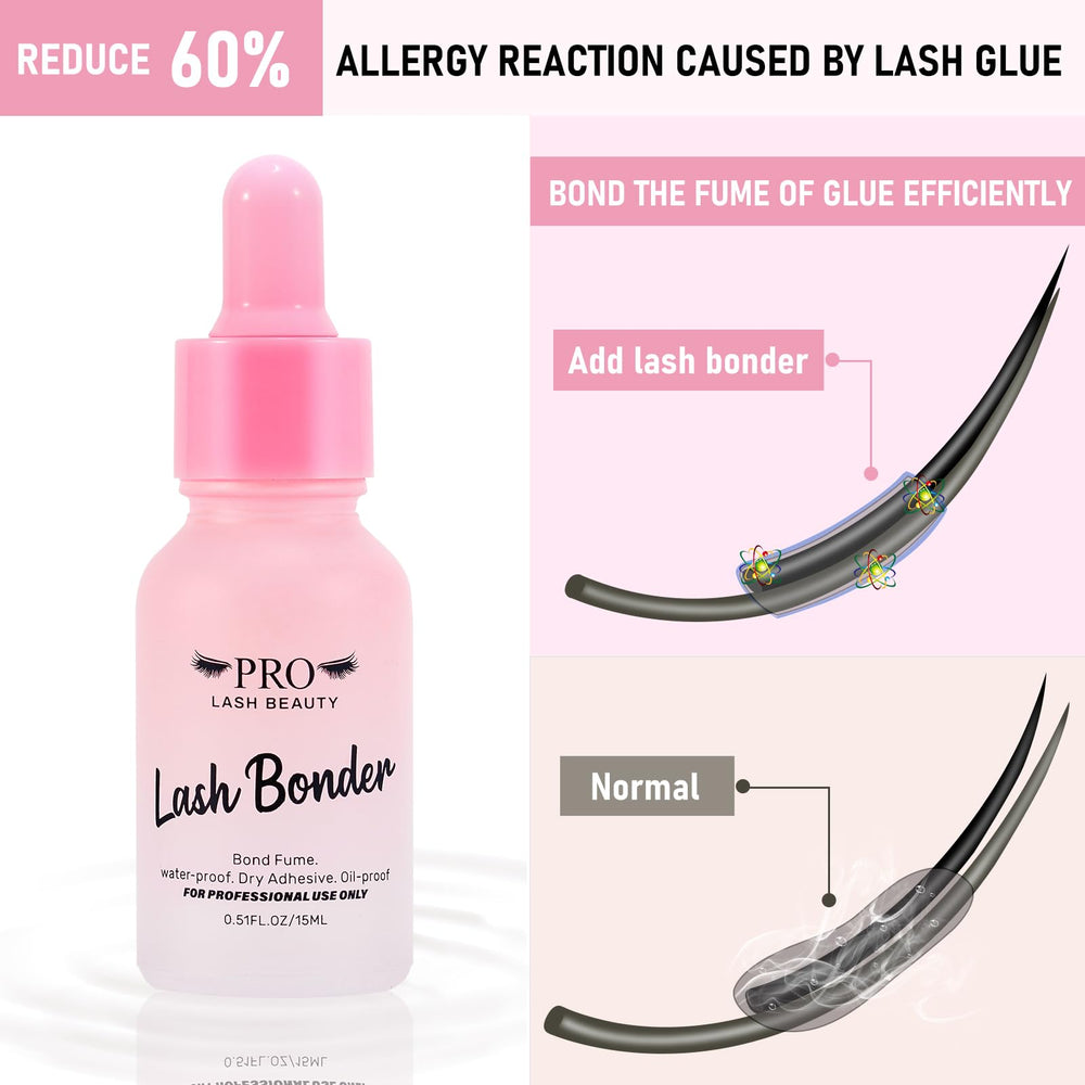 PRO LASHBEAUTY bonder seals lash extensions for durability.
