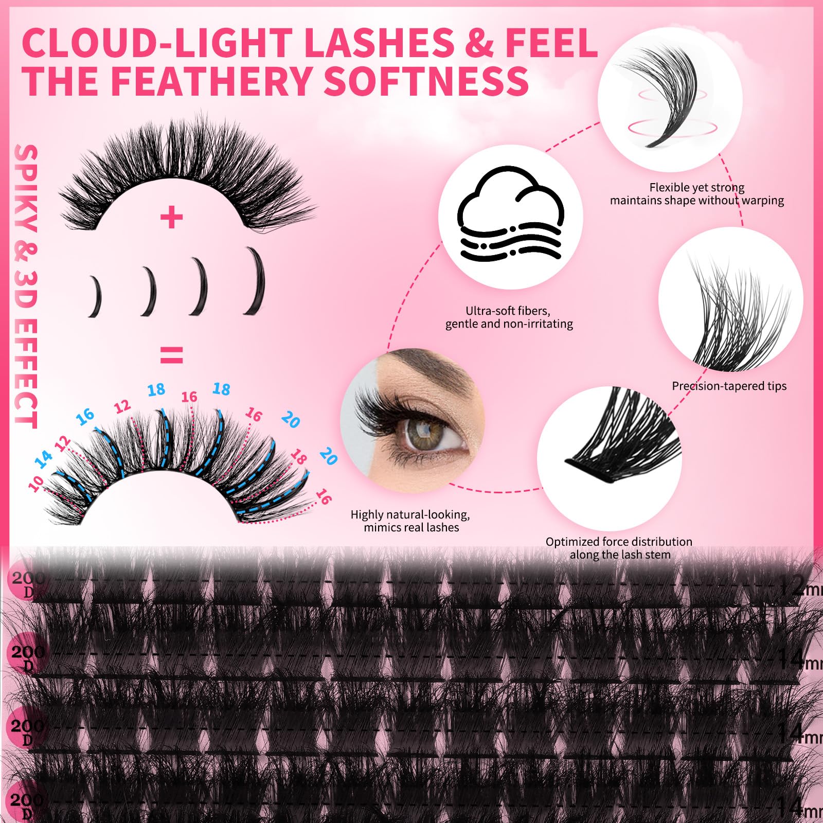 PRO LASHBEAUTY lash remover helps precise cleanup between applications.