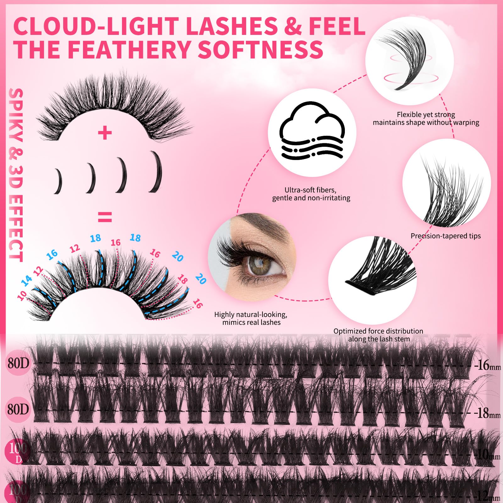 PRO LASHBEAUTY lash remover for safe, gentle cleanup after wear.