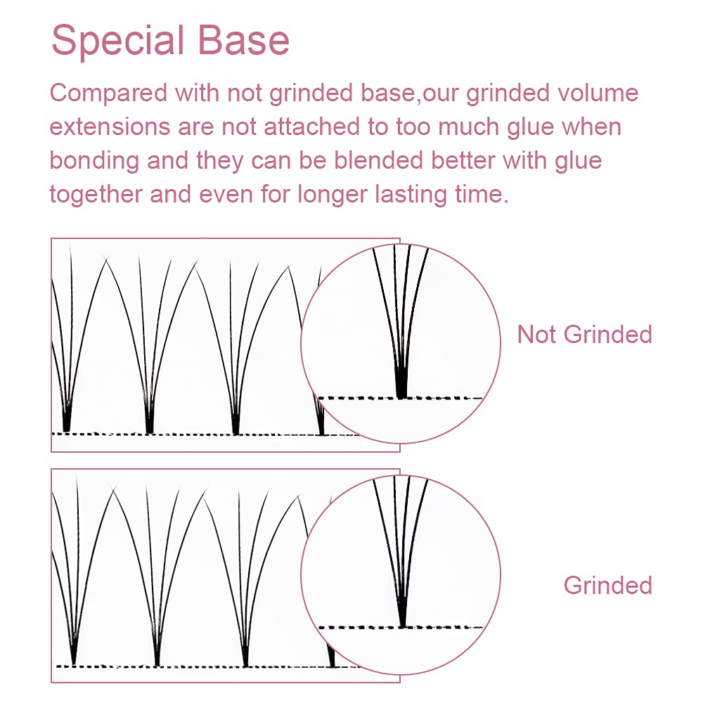 PRO LASHBEAUTY premade fans close-up showing secure root and easy placement