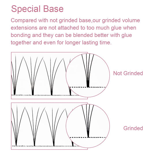 PRO LASHBEAUTY premade fans close-up showing secure root and easy placement
