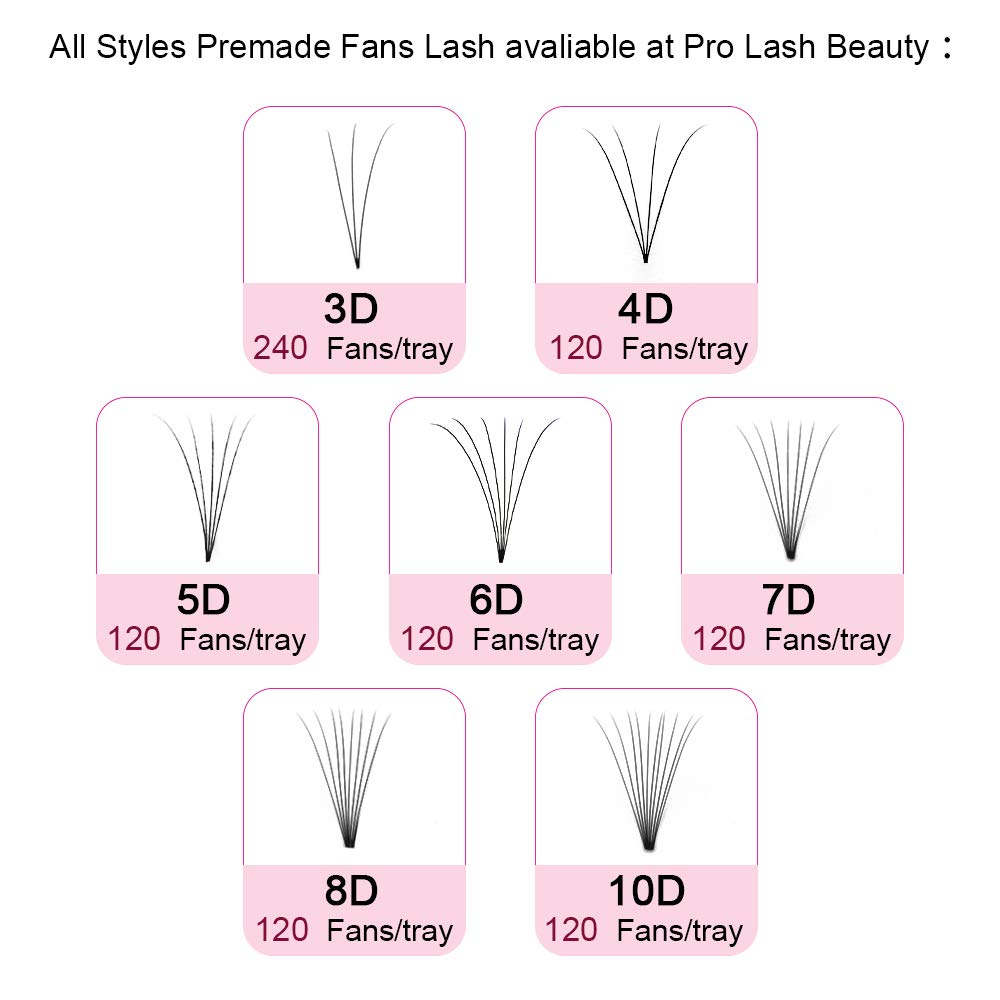 PRO LASHBEAUTY Premade Fans fast application demonstration