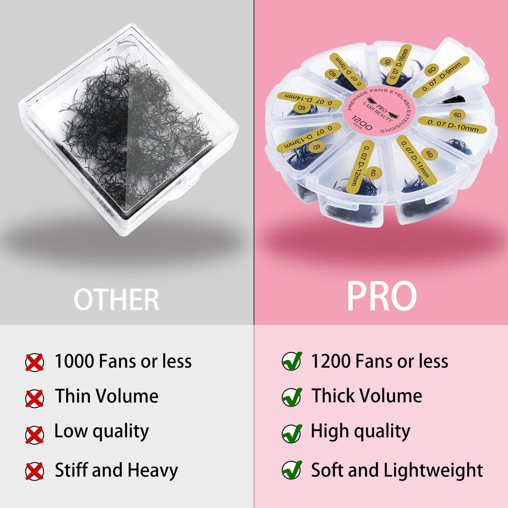 PRO LASHBEAUTY weightless, soft fans for comfortable wear and easy application.