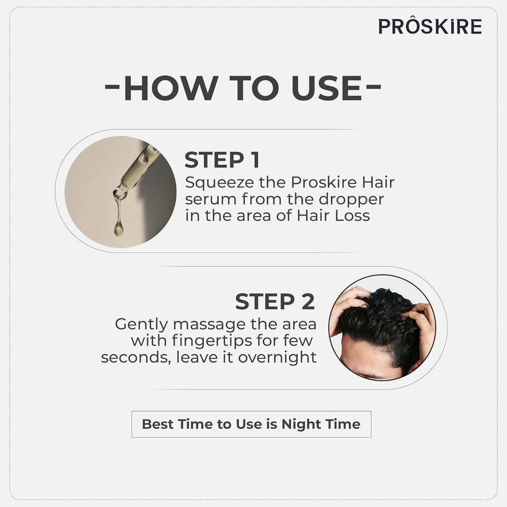 Pro-skir'e scalp-application image showing direct scalp use for vitality.