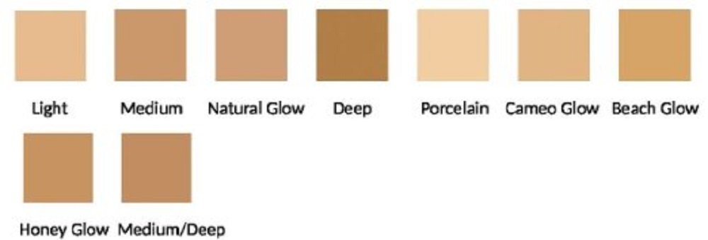 Probeautyco Mineral Sheer Tint SPF 20 swatch shows creamy texture for effortless daily wear