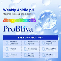 ProBliva hair gloss closeup reveals softer, shinier, more manageable strands.