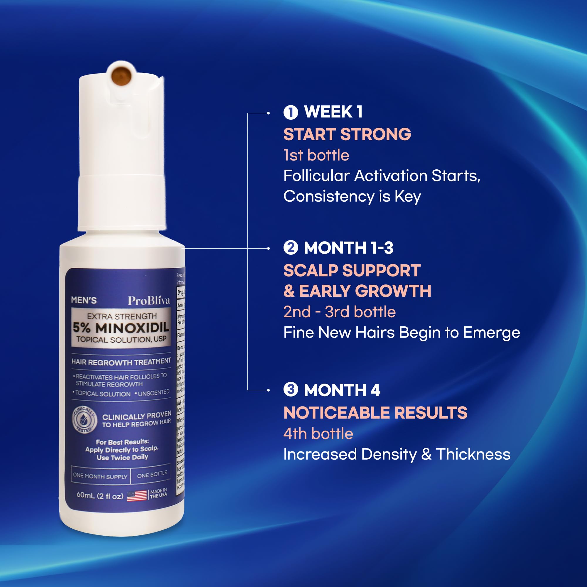 ProBliva Minoxidil spray dispense near scalp demonstrating direct application to affected zones