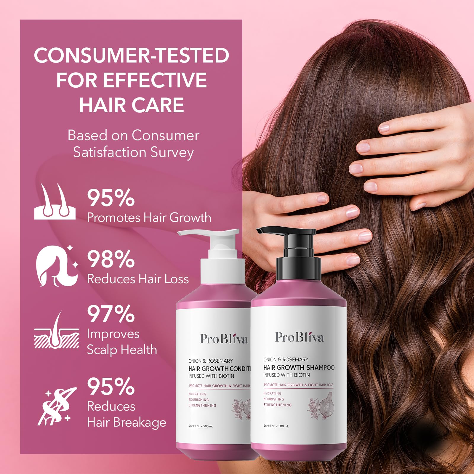 ProBliva shampoo ingredients close-up featuring onion, rosemary, biotin for vitality.