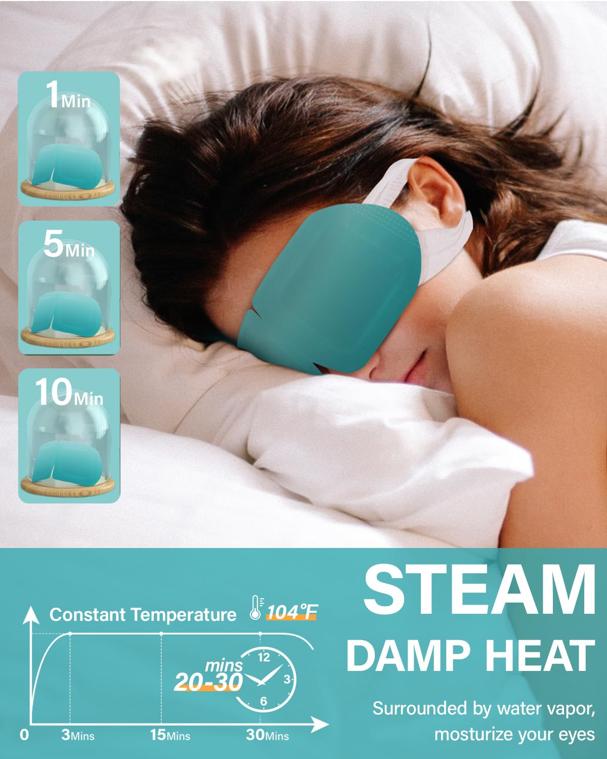 Lavender scent hint on ProCIV eye masks for a calm ambience.