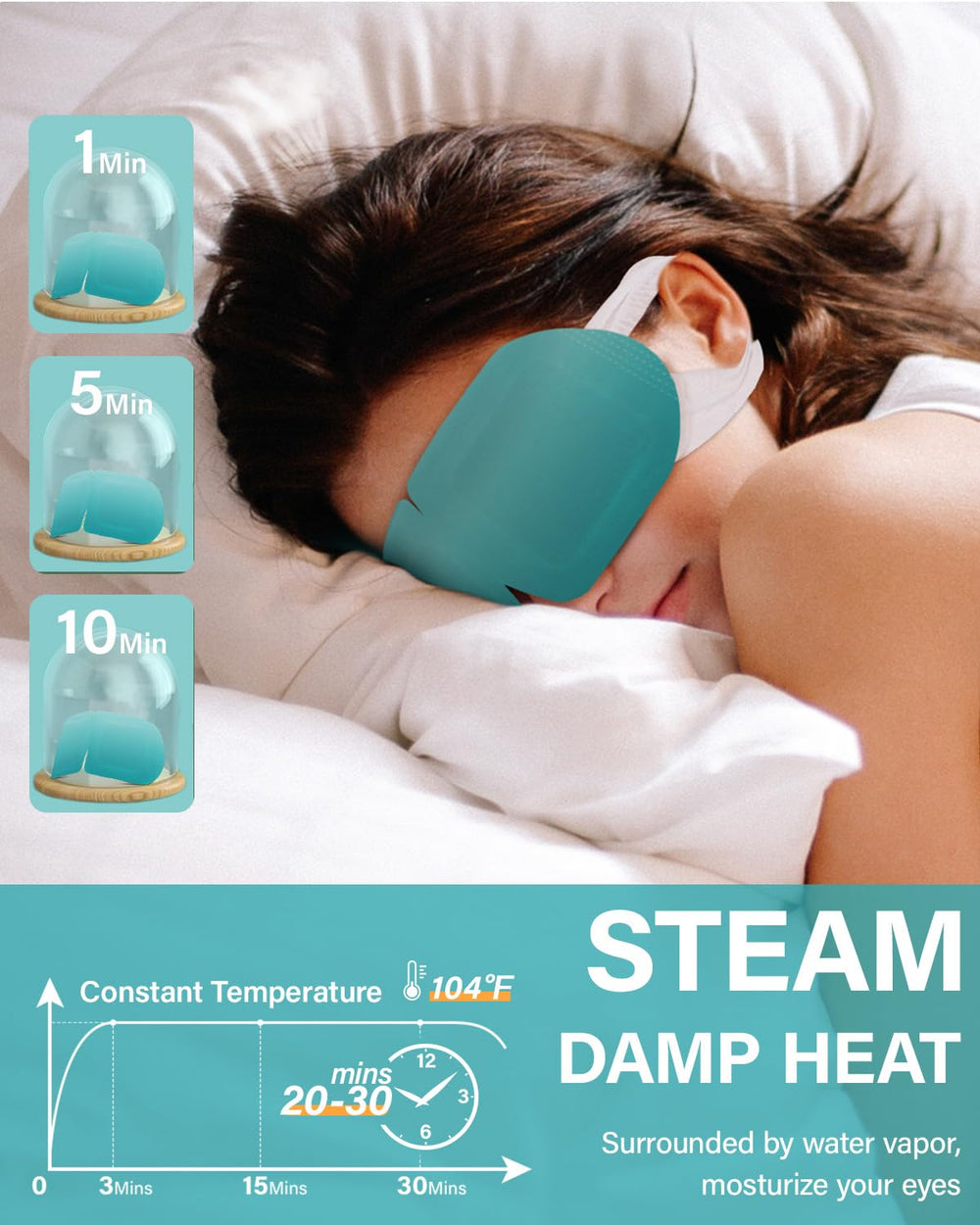 Lavender scent hint on ProCIV eye masks for a calm ambience.