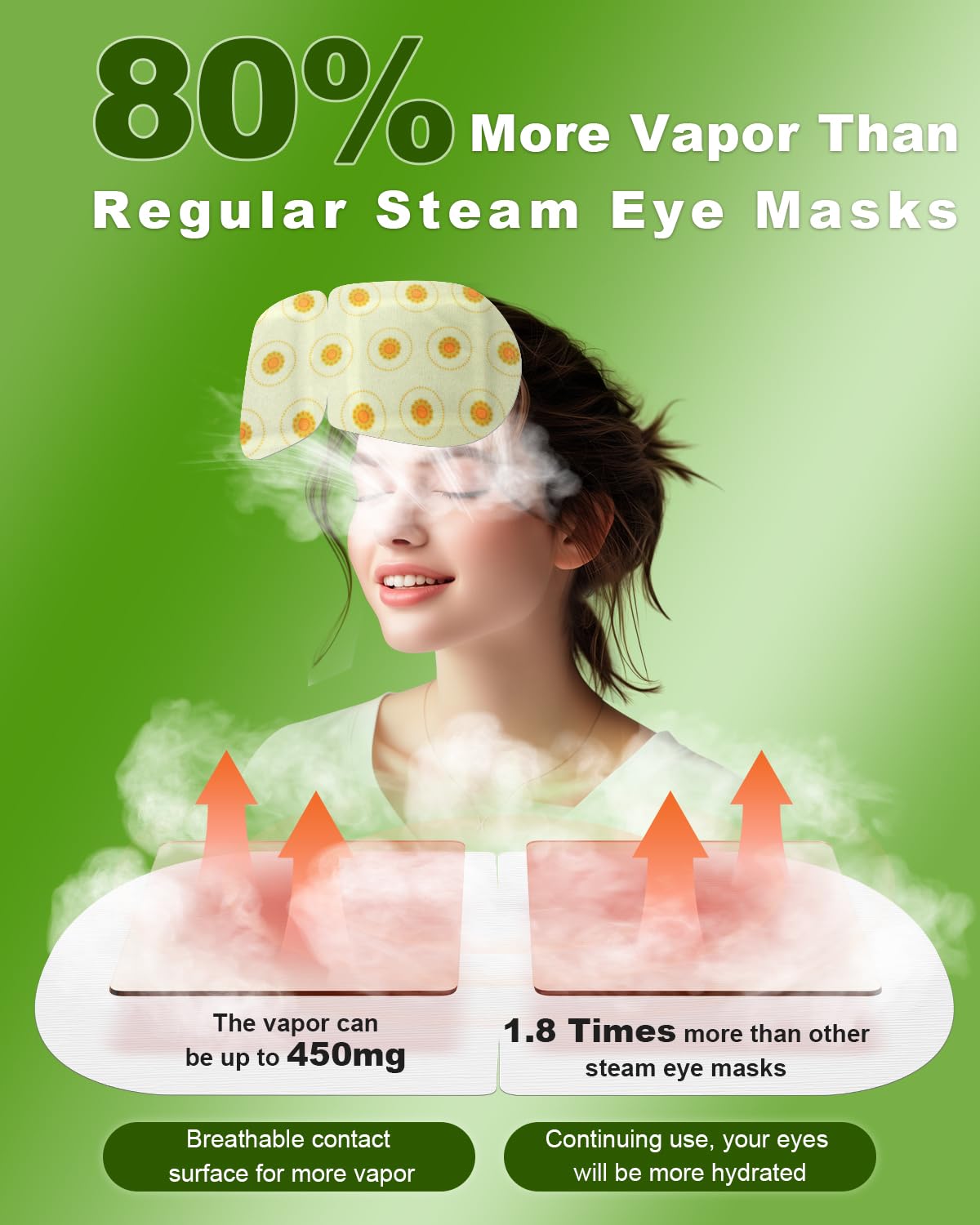 ProCIV chamomile steam eye mask heats up for instant relaxing warmth.