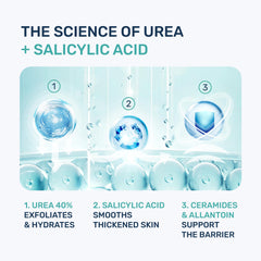 PROJECT 701 Urea Cream label 40 percent signals strong exfoliation potential