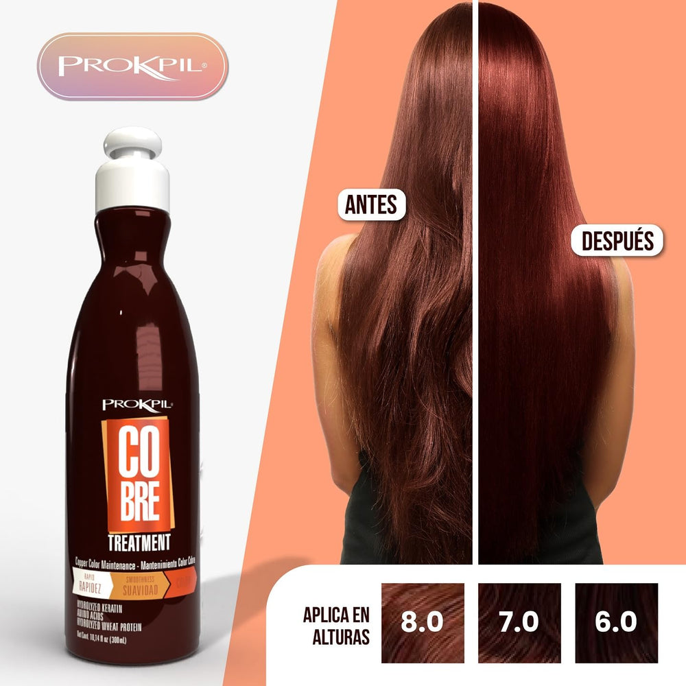 Prokpil Neutralizes Copper Tones closeup showing refreshed color balance.
