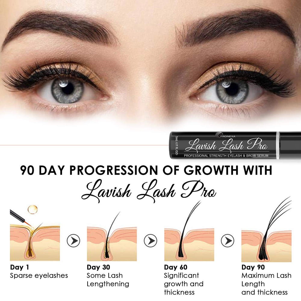 Lavish Lash Pro hypoallergenic and dermatologist-tested, designed for sensitive eyes.