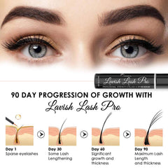 Lavish Lash Pro hypoallergenic and dermatologist-tested, designed for sensitive eyes.