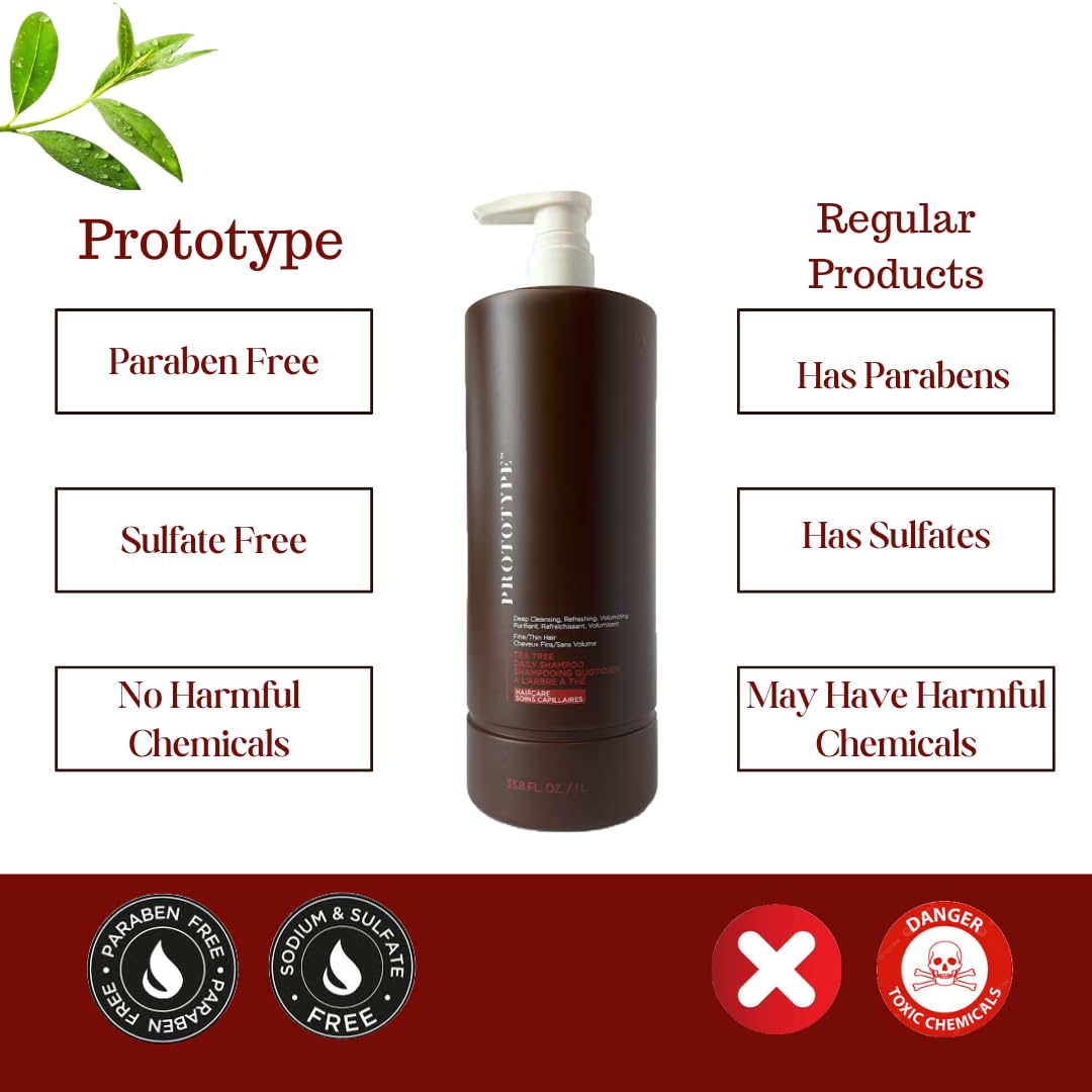 PROTOTYPE Tea Tree Shampoo bottle pump for easy application.
