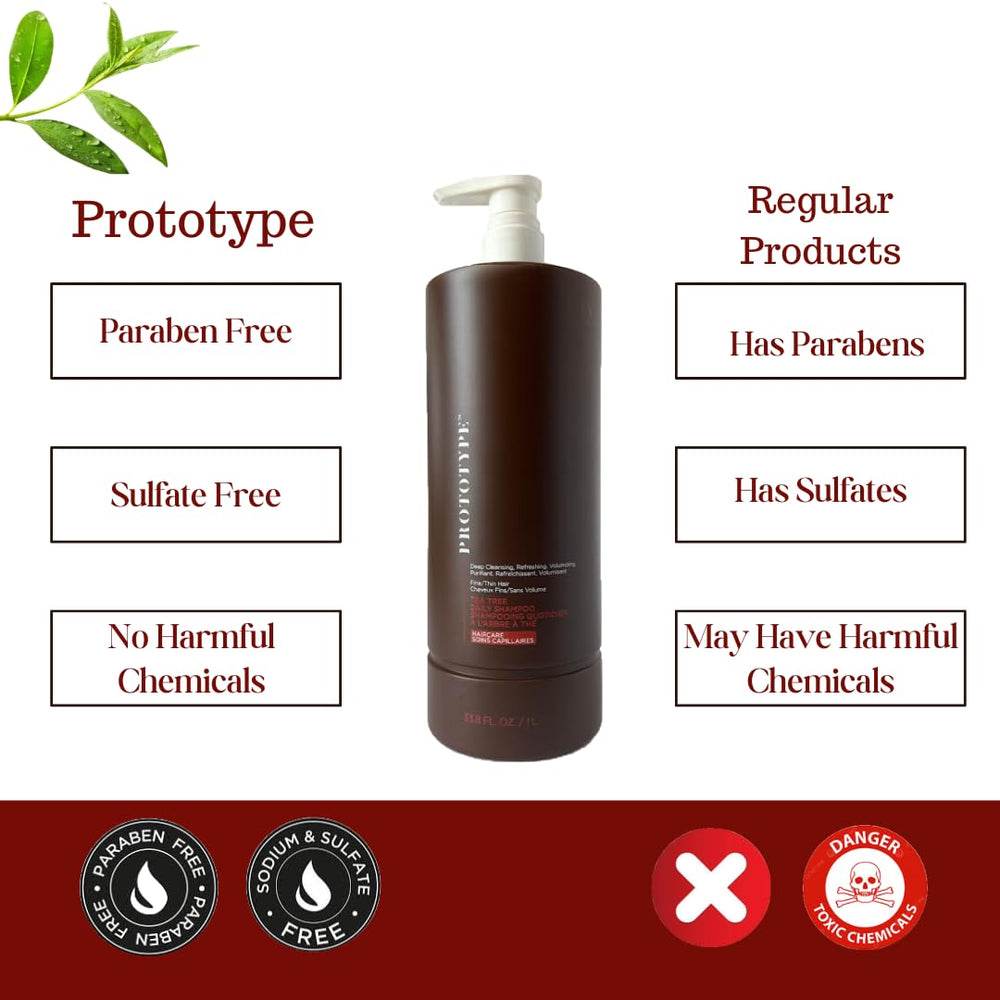 PROTOTYPE Tea Tree Shampoo bottle pump for easy application.