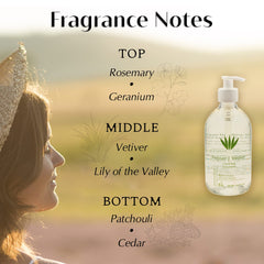Provence Sante shea-butter soap provides deep moisturization.