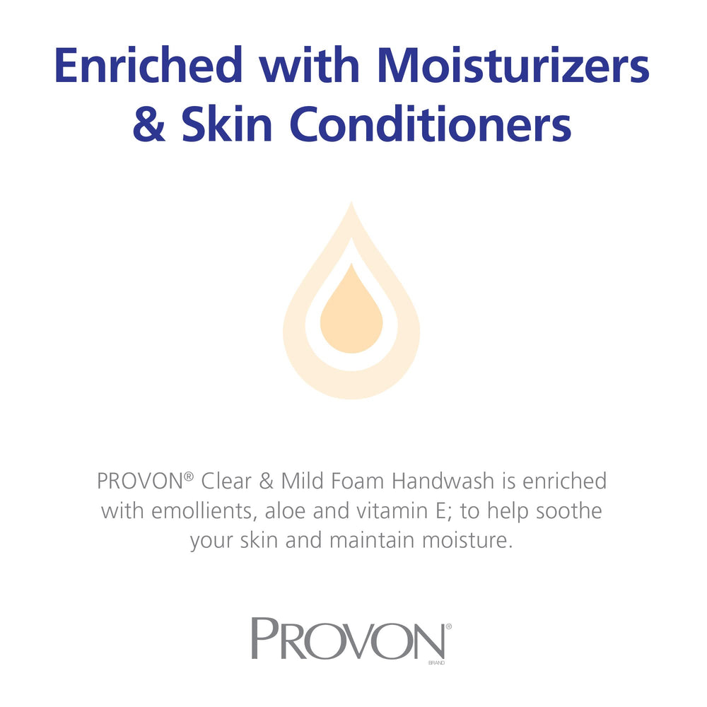 Provon professional-grade handwash for offices and healthcare settings.