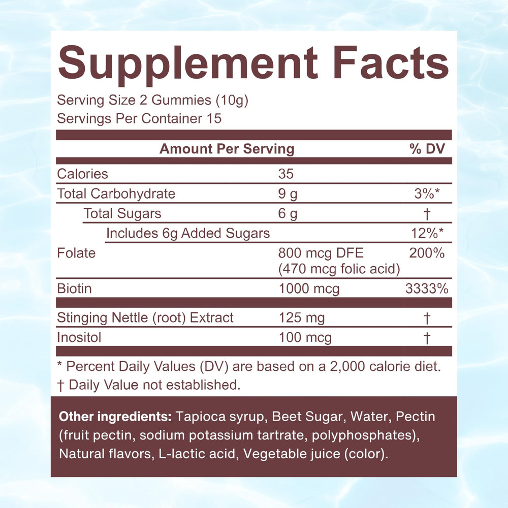 PROXY Hair Growth Gummies 30-count bottle highlights USA manufacturing