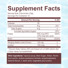 PROXY Hair Growth Gummies 30-count bottle highlights USA manufacturing