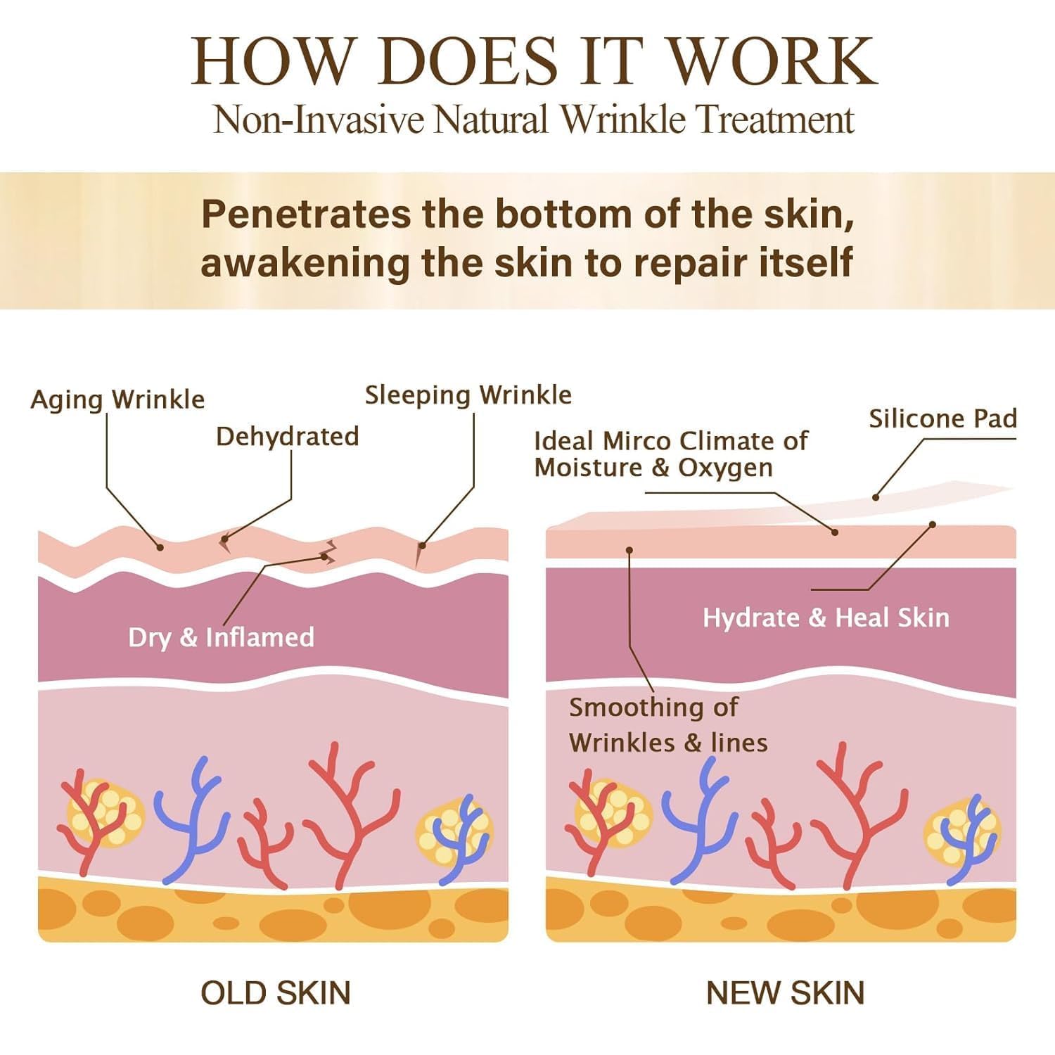 Prypug eye-area patches smoothing fine lines around the eyes