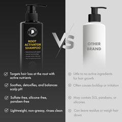 Pack of two 10.1 fl oz Psalmonica Root Activator Shampoo bottles.