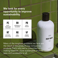 Public Goods pair-with-shampoo-conditioner display suggests a cohesive scent routine.