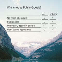 Public Goods made in USA bar soap packaging on display