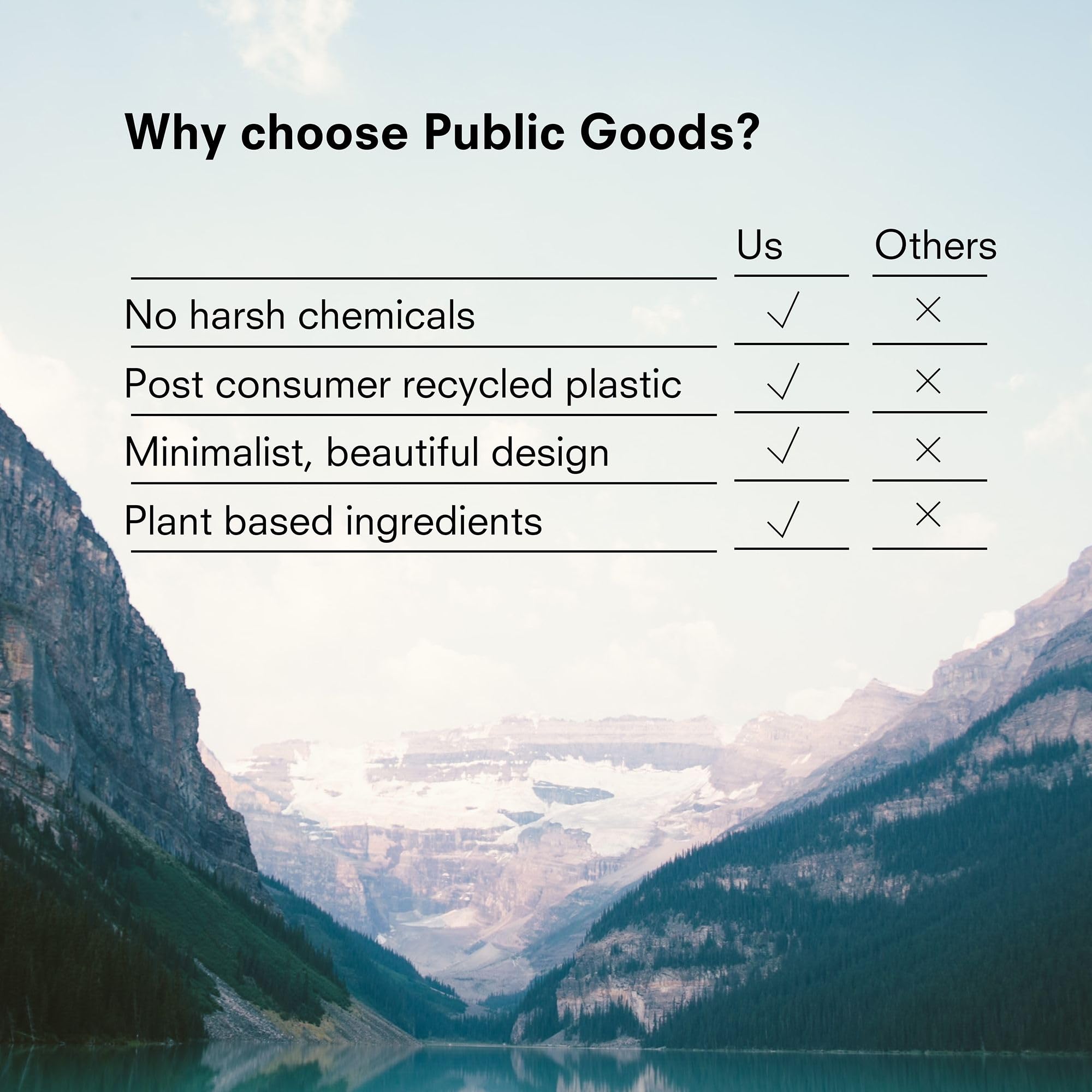 Public Goods packaging recycled plastic badge highlights sustainability commitment.