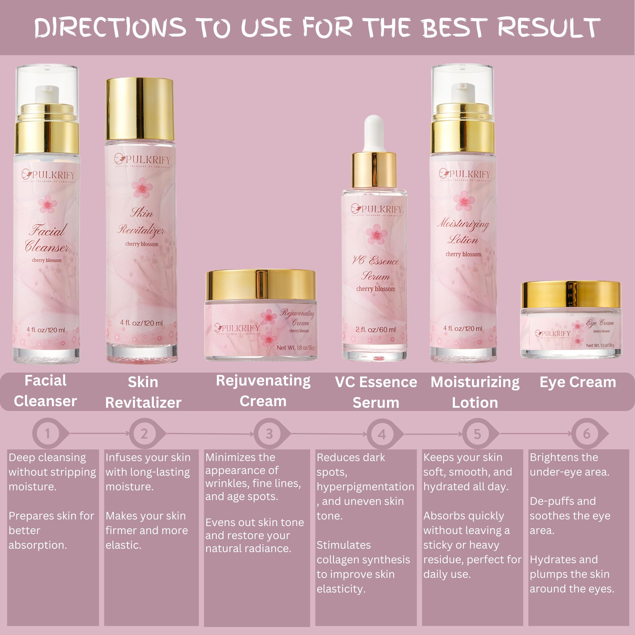 Pulkrify Cherry Blossom Eye Cream tube reduces dryness around eyes