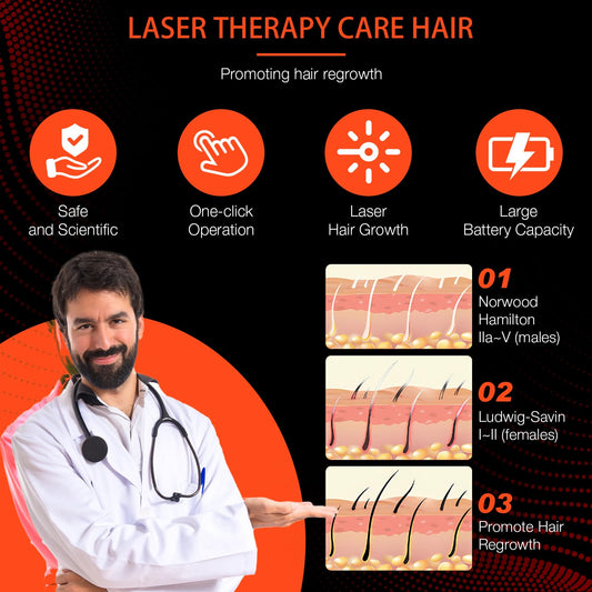 PUPCA Laser Cap worn on head for at home therapy