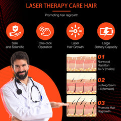 PUPCA Laser Cap worn on head for at home therapy