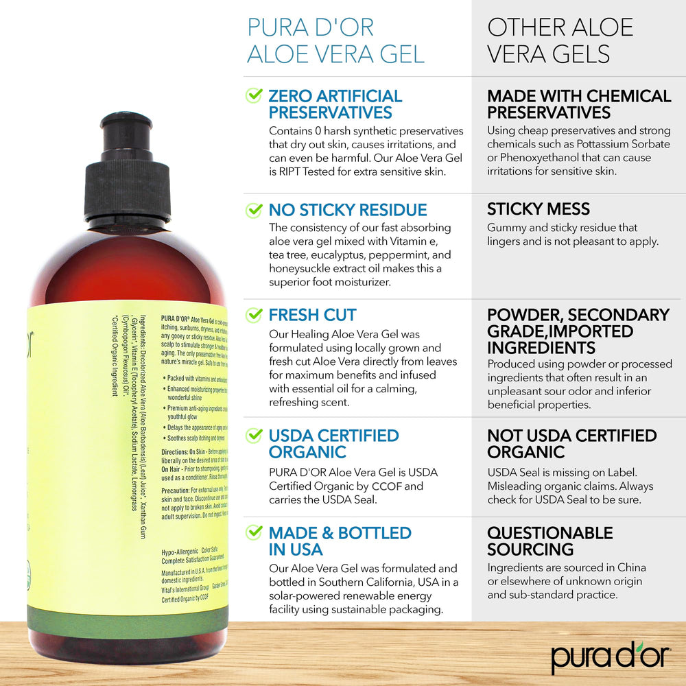 PURA D'OR Aloe Vera Gel texture close-up highlighting gel smoothness