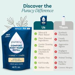 Refill pack reduces plastic waste for Puracy Comfort Body Wash
