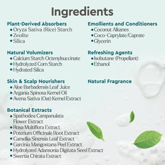 Puracy dry shampoo no white residue on dark hair after use.