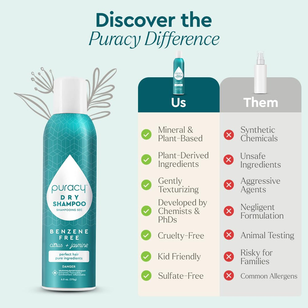 Puracy dry shampoo packaging detail highlights eco-conscious design.